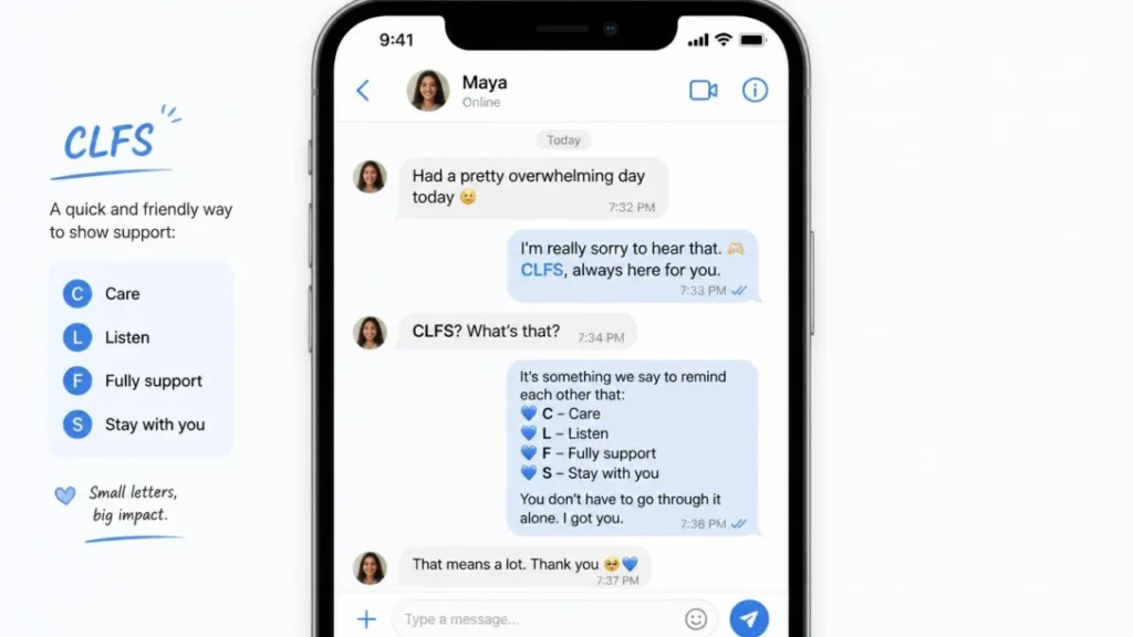 CLFS used in everyday text conversations between friends.