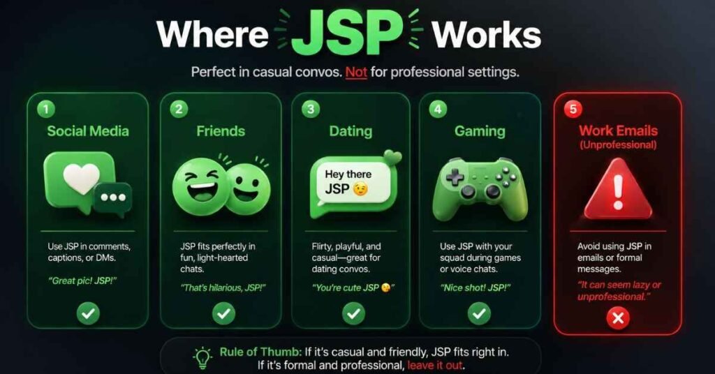 JSP Meaning