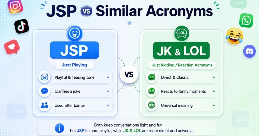 JSP Meaning