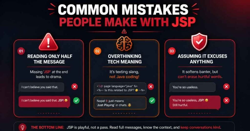 JSP Meaning